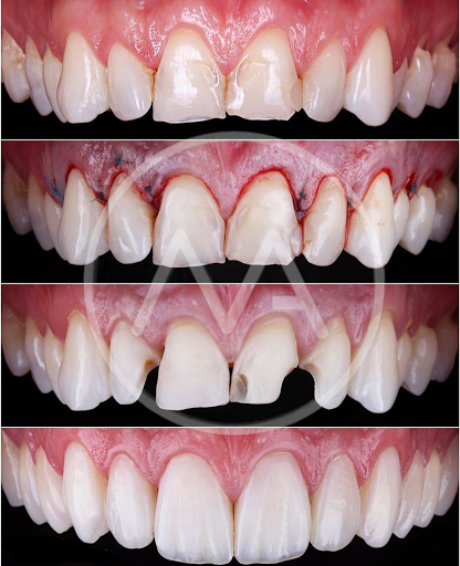 Gramadent Clínica dental